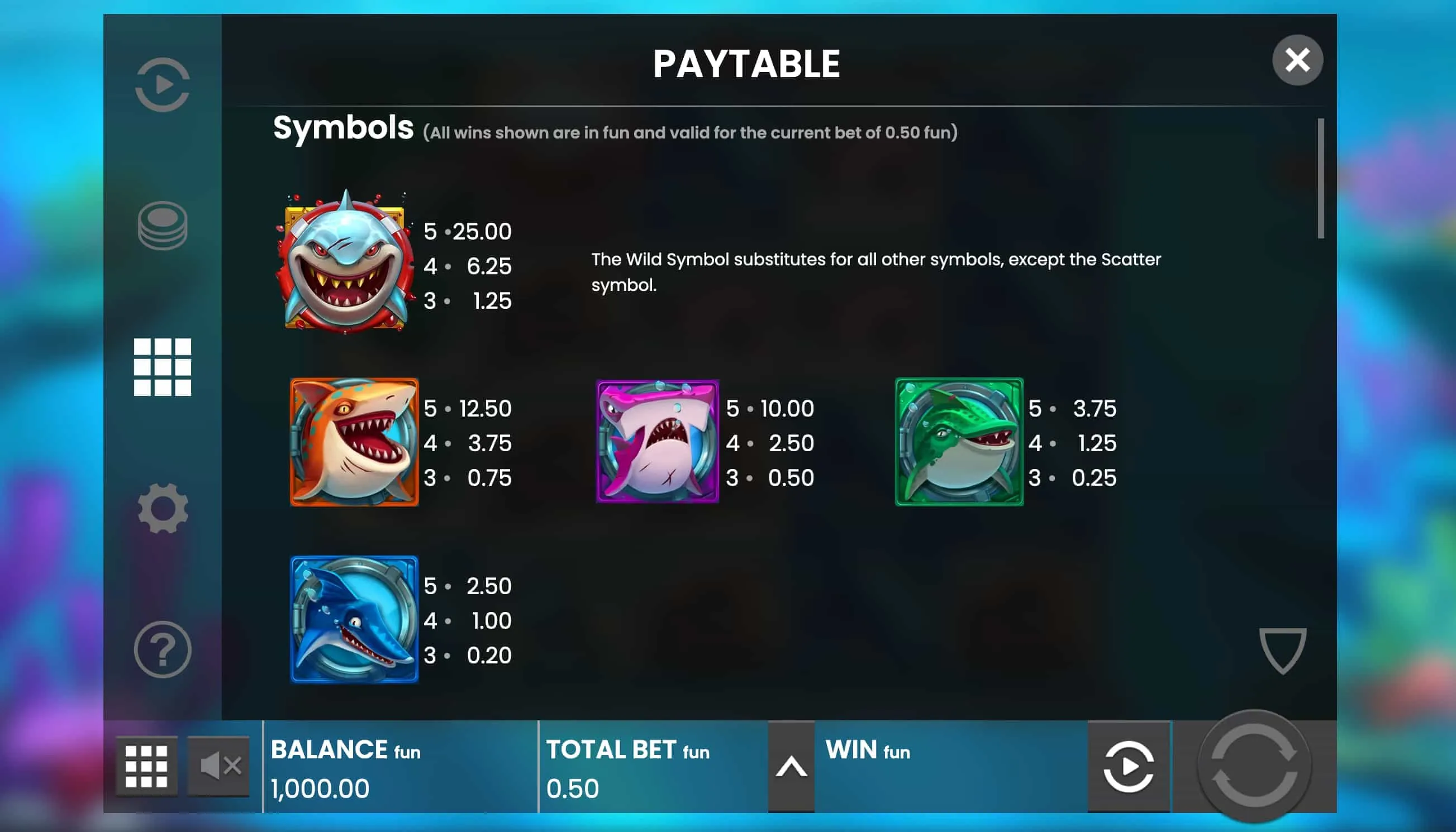 Razor Shark ausprobieren: Gratis-Demo ohne Einschr&auml;nkungen